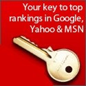 Daily SEO Updates : Bharath Reddy