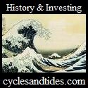 Cycles, Waves and Tides : Investing & History