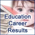 Career Education Info : Career Guidance Exam Admission Alerts Results  College Universities List