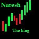 NARESH : The king of stocks....