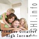 Founder Greatest High Income : Money, Business, Monetize, Marketing