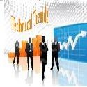 Technical Trendz : BULL & BEAR CHAT HERE