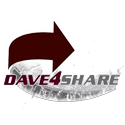 Dave4SHARE : dave4share, bussiness, profit, bisnis, computer, software, utility, tool