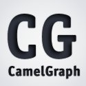 CamelGraph : Design, Wordpress, Web Development, Making Money Online