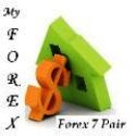 Free Forex Signal - Forex Indicator : Forex,technical indicator, forex indicator, forex signal