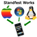 StandfestWorks : Technology Never Die