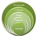 Eaton Sustainability : Reeducating in order to deliver thoughtful processes.
