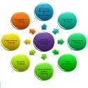 Testing Excellence : QA and Software Testing