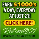 Making Money Online : Young Entrepreneurs