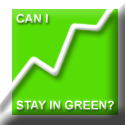 forex day trading - can i survive? : 
