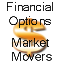 Financial Options : What moves markets?