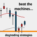 buy and go fishing ? : daytrading strategies