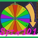 Spin101: My Stories : Life is indeed full of unexpected turns, sudden twists, and unpredictable spins.