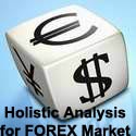 Holistic Forex Analysis for EuroUSD : Holistic Forex Analysis