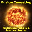 Fusion Investing & Analysis : Fundamental, Technical & Behavioral Analysis