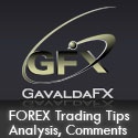 GavaldaFX Forex Blog with Analysis, news, trading tips : 