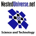 Nested Universe : Artificial Intelligence, Robotics, Cosmology, Science and Technology Blog