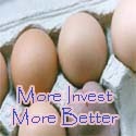 Investment Tuner : forex trading, forex indicator, forex psychology