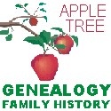 The Apple Tree : Tips and advice for family historians researching in Ireland and the UK