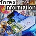 Forex Information : Everything About Forex