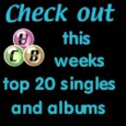 Unofficial Chart Blog : 